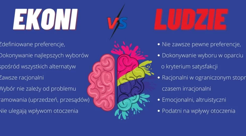 Psychologia ekonomiczna: zalety i wady
