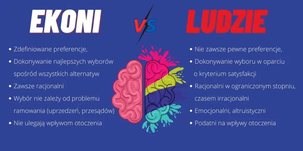 Psychologia ekonomiczna: zalety i wady